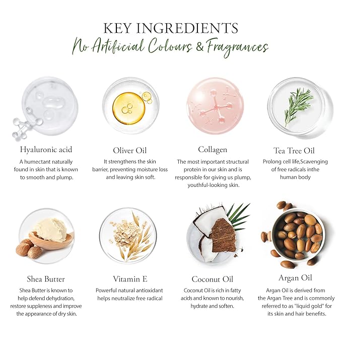 Facial Skin Care Set & Spa Kit - Gift for Men & Women Ideas, Self-Care Relaxation Gift, Skin Care Collection with Tea Tree Essential Oil, Hyaluronic Acid Serum, Dad, Mother's Day, Christmas, Birthday