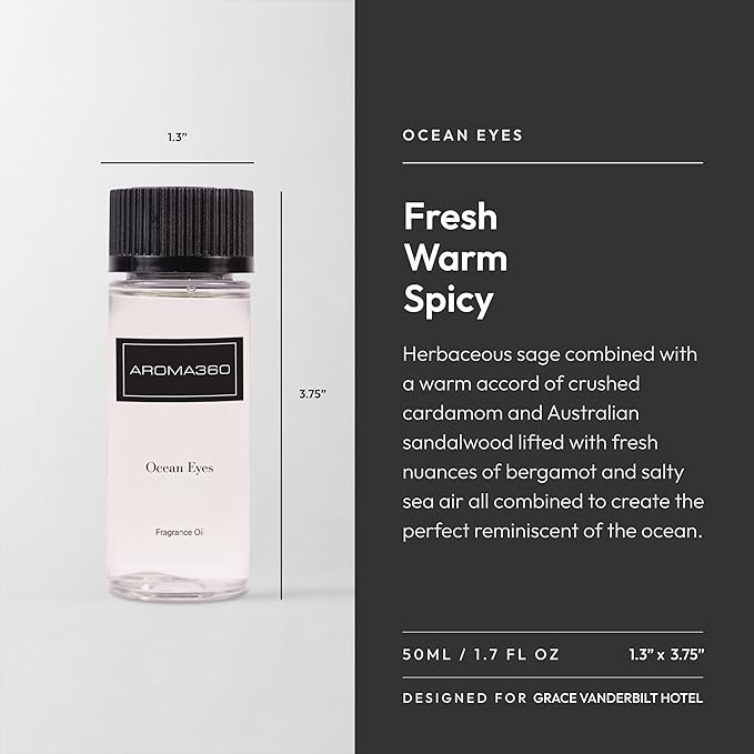 Aroma360 Ocean Eyes 50mL