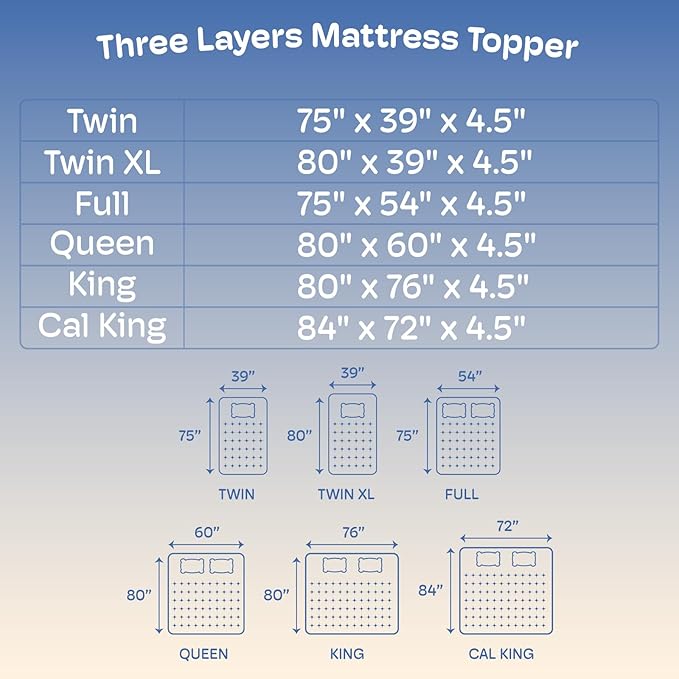 California King Size Mattress Topper, 4.5 Inch Memory Foam Mattress Topper for Back Pain & Pressure Relief - 2.5" Cooling Gel Memory Foam + 2" Pillow Top Mattress Pad Cover, Soft and Supportive