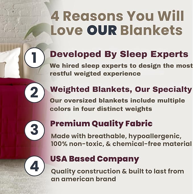 Homesmart 40 lbs Weighted Blanket King Size, Heavy Weighted Blanket, Fits Standard and California King Beds, Red Burgudy