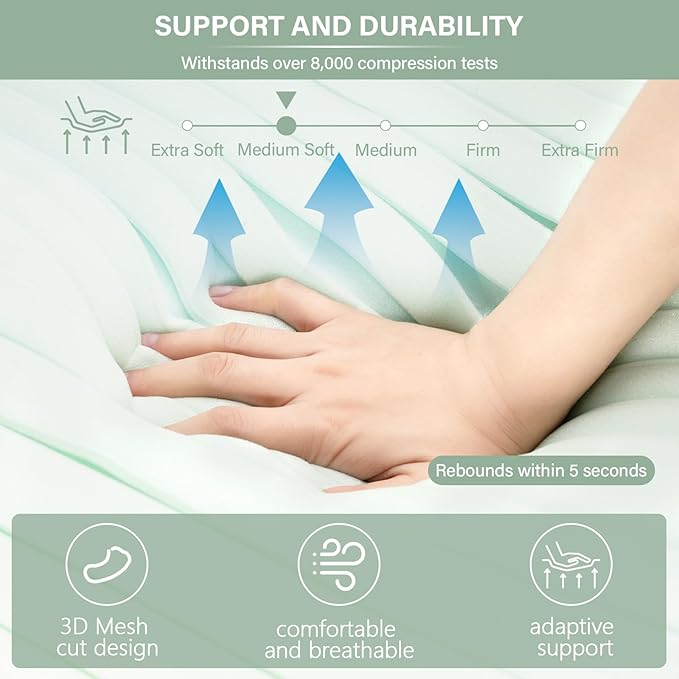 Cervical Neck Pillow for Neck Pain Relief, Contour Memory Foam Pillows, Cooling Ergonomic Pillows for Sleeping Side, Back & Stomach Sleepers, Breathable Bed Pillows Neck Support, Medium Soft