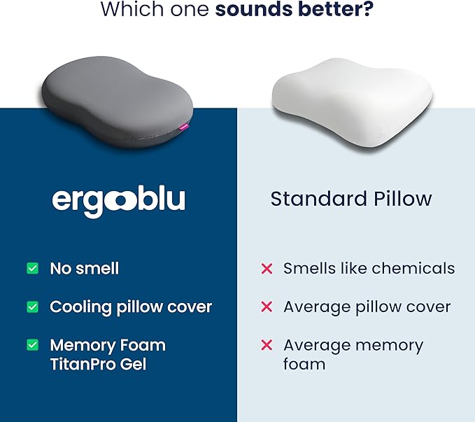 IWS I WANNA SLEEP Ergoblu Cervical Memory Foam Neck Pillow – Ergonomic Pillow for Neck Pain Relief, Stomach & Back Sleeper Support, Extra Cooling Pillowcase, Orthopedic Neck & Spine Support