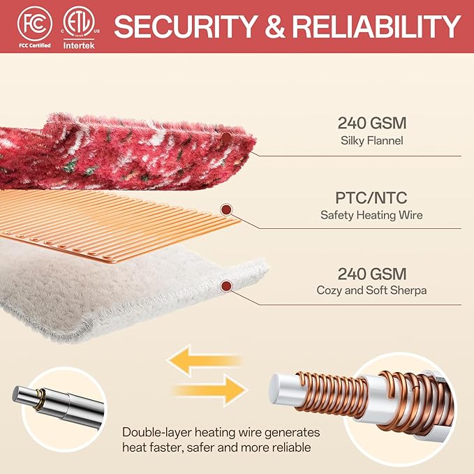 Heated Blanket Twin Size, Electric Blanket with 1-10 hrs Timer Auto-Off & 8 Heating Levels, Flannel& Sherpa Heating Blanket with ETL Certified, Christmas Blanket Gifts Machine Washable (62x 84”, Red)