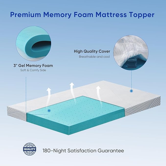 3 Inch Queen Size Gel Memory Foam Mattress Topper High Density Cooling Pad Pressure Relief Bed Topper with Removable & Washable Cover - Nanoocool™