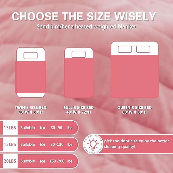 CYMULA Heated Weighted Blanket for Adults, Weighted Heated Blanket 50" x 60", 13lbs Sherpa Fleece Weighted Electric Blanket Soft Heating Blanket with 10 Heating Levels & 1-8 Hours Auto Off, Pink