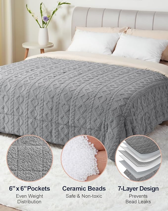 Super Fuzzy Soft Sherpa Fleece Weighted Blanket, 20 lbs Dual Sided Fluffy Heavy Weighted Blankets for Adults - No Bunching with Double Layers of Soft Inner Lining (80"x 87", 20 Pounds)