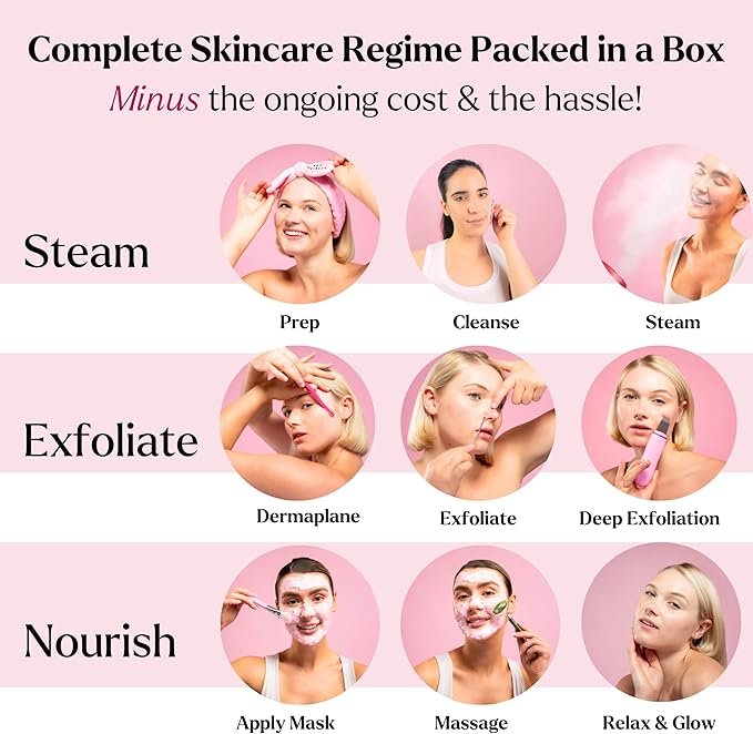 Facial Steamer Spa Gifts with Complimentary 17 Skin Care Tools | Face Steamer for Facial Deep Cleaning | Towel Warmer & Humidifier Mode| Self Care Gifts for Women, Spa Gifts, Christmas Gifts for Women