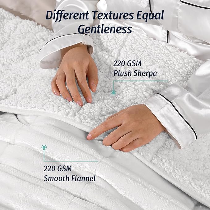Wemore Sherpa Fleece Weighted Blanket for Adult,20 lbs Dual Sided Cozy Fluffy Heavy Blanket,Ultra Fuzzy Throw Blanket with Soft Plush Flannel Top,60 x 80 inches White on Both Sides