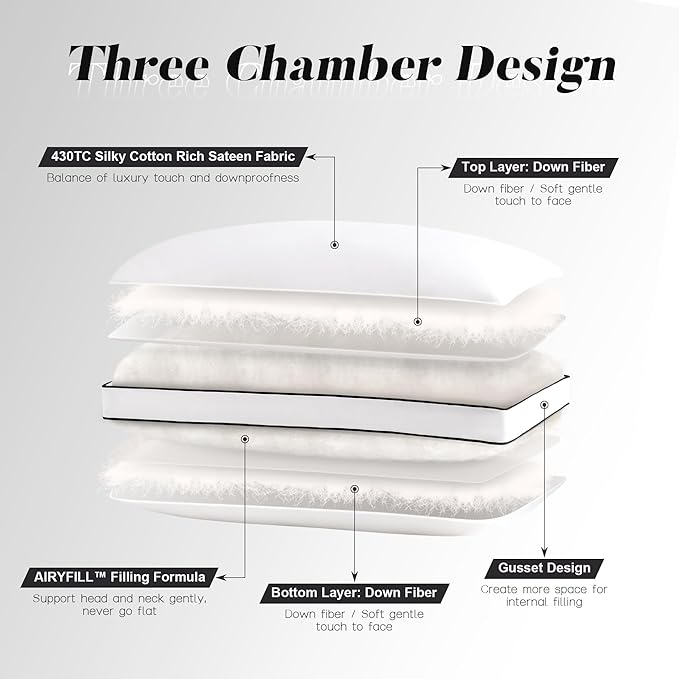 Feather Down Pillows King Size Set of 2 with Gusset, Luxury Hotel Collection Bed Pillow 2 Pack, Down Surrounded Pillows for Sleeping, Soft for Side, Back Sleepers 20x36 in.