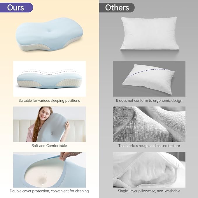 Cervical Neck Pillow for Pain Relief - Cooling Side Sleeper Pillow for Sleeping, Ergonomic Memory Foam Pillows for Neck Support, Contour Orthopedic Bed Pillow for Back Stomach Sleepers (Blue)