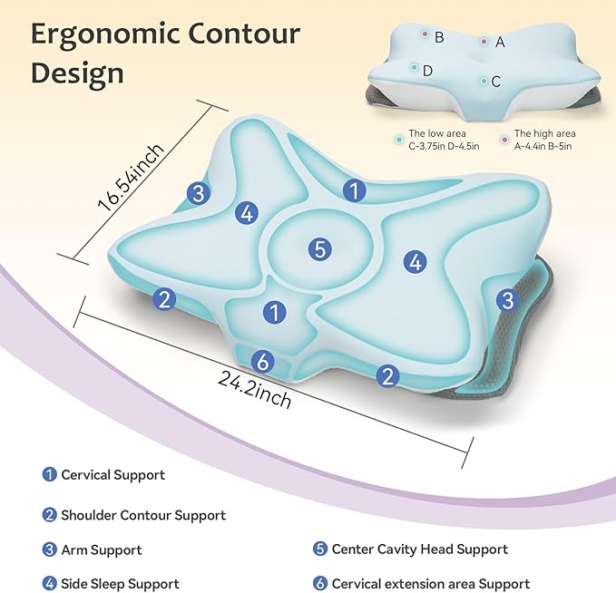 Cervical Pillow for Neck and Shoulder,Contour Memory Foam Pillows,Ergonomic Neck Support Pillow for Pain Relief, Side Back Stomach Sleepers with Pillowcase