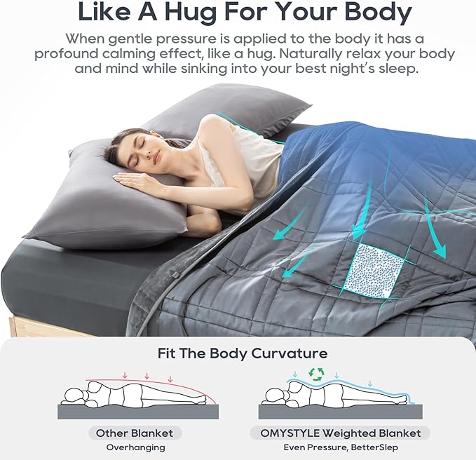 Double-Sided Weighted Blanket King Size 30lbs(88''x104'', All Season Use), Warm Short Plush and Cool Tencel Reversible Weighted Blanket, California King Size for Adults & Couple - Carry Bag Included