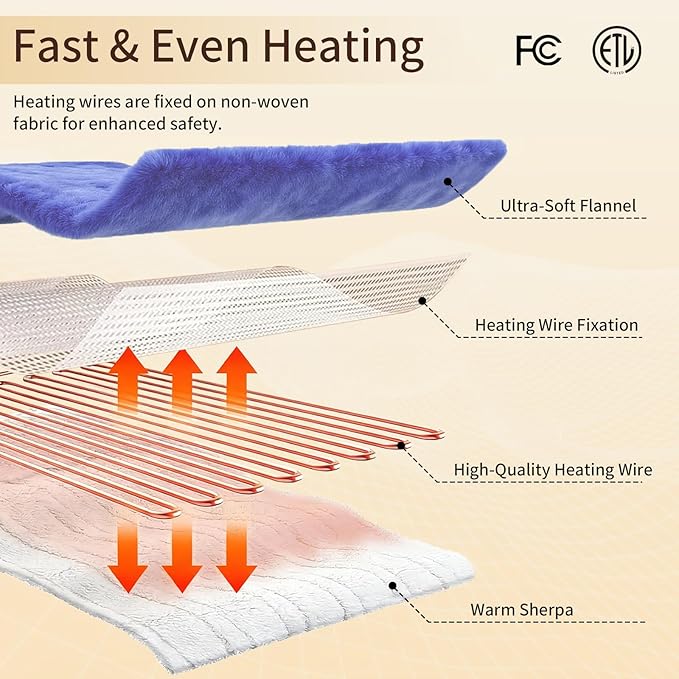 Electric Heated Blanket Throw 50"x60" - Soft Cozy Flannel & Sherpa Fabric Dual-Sided, 9 Heat Settings & 2-10 Hours Auto Off, Warming Heated Throw for Home Office, Machine Washable, Purple