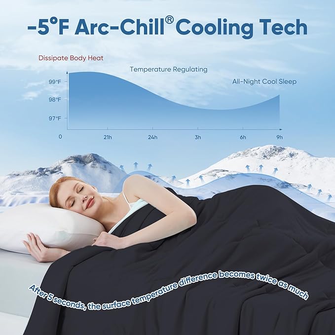 Elegear Revolutionary Cooling Comforter Queen Absorb Body Heat to Keep Cool, Cooling Blanket for Hot Sleepers Japanese Arc-Chill 3.0 Cool Tech Summer Comforter Hypo-Allergenic Cool Quilt-Black/Gray