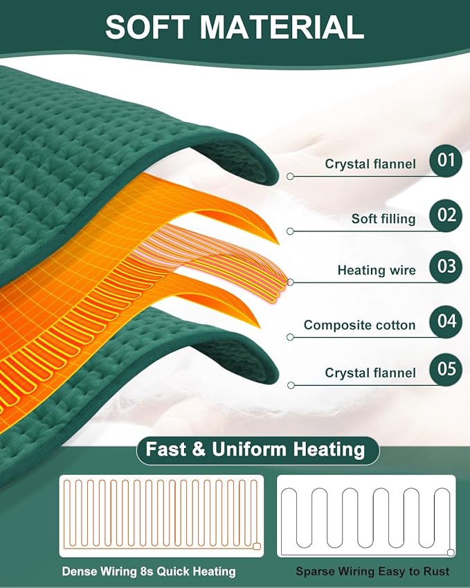 Heating Pad for Back 33"x17", Electric Heating Pads Large for Period Cramps Relief and Shoulder Pain, 9 Heat Settings, Machine Washable, Auto Shut Off, Birthday & Christmas Gifts for Women, Mom