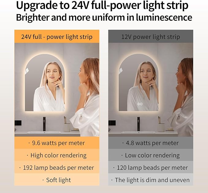 Arched Shaped LED Bathroom Mirror with dimming Lighting, 24V, 3 Color temperatures, defogger, 5MM Silver Glass (40" L x 24" W)