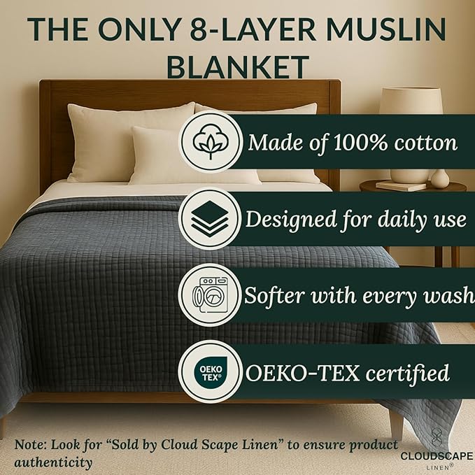 Cloud Scape Linen 100% Cotton 8 Layer Twin Size Muslin Blanket - Breatheable and Soft Winter Blanket for Bed, Couch and Sofa, Oversized Fits up to Twin XL, Best Gift Idea, 68x92, Dark Grey