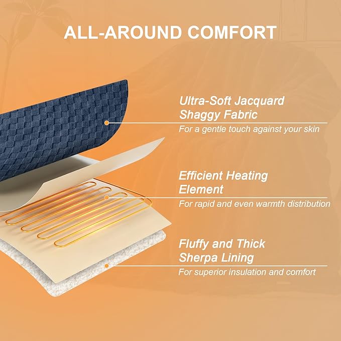 Electric Heated Blanket Queen Size Dual Control - Jacquard Checkered Sherpa 84"x90" Fast Heating Bed Blankets with 6 Heating Levels & 10 Hours Auto Off, Over-Heat Protection ETL, Navy Blue