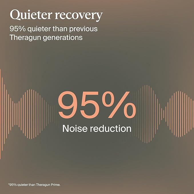 TheraGun Therabody Prime Plus Heated, Powerful Massage Gun for Enhanced Warm-Up & Workout Recovery - Quiet Deep Tissue Massager for Body and Back Pain Relief - Leg & Back Massager with Heat