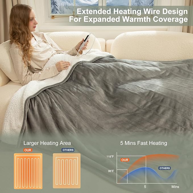 Heated Blanket Full Size - 72" x 84" Electric Blanket Full with Fast Heating, 10 Timer Settings, 6 Heat Settings, Washable Flannel Sherpa Heating Blanket, Overheat Protection, Grey