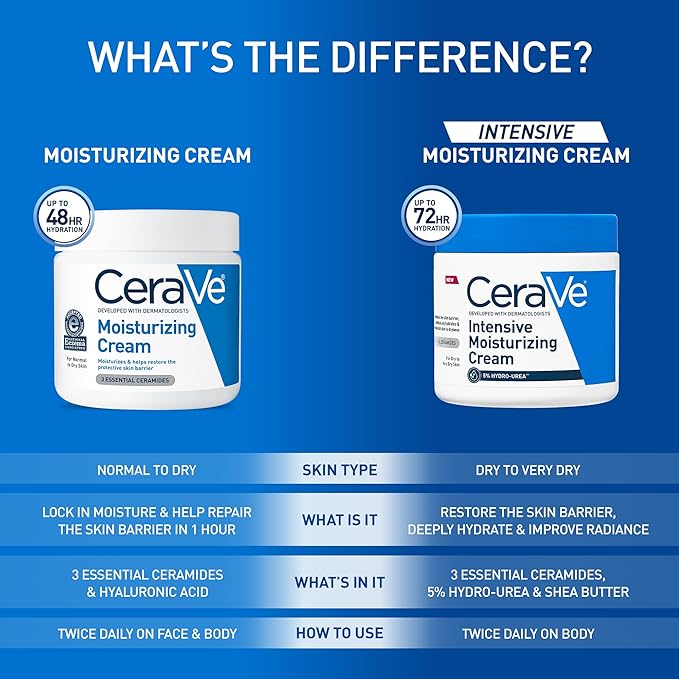 CeraVe Intensive Moisturizing Cream, Body Moisturizer With Shea Butter, 72H Hydration + Skin Barrier Repair, Fragrance-Free Body Lotion For Extremely Dry Skin, 8oz