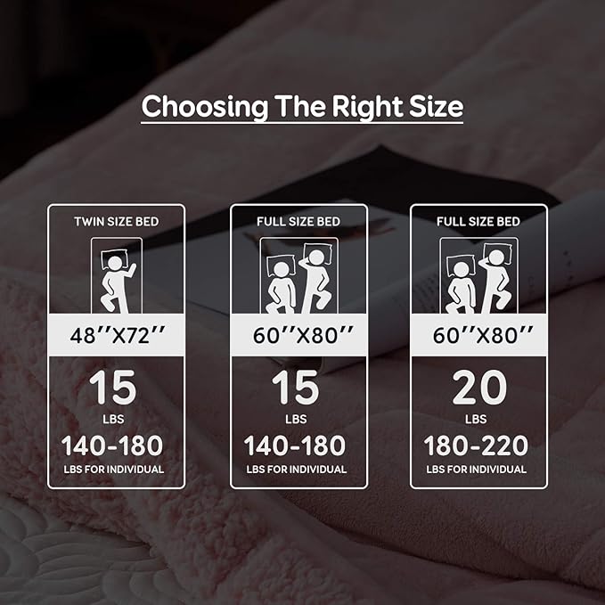 Sivio Sherpa Fleece Weighted Blanket for Adult, 15 lbs Heavy Fuzzy Throw Blanket with Soft Plush Flannel, Reversible Queen Size Super Soft Extra Warm Cozy Fluffy Blanket, 60x80 Inches Dual Sided Pink