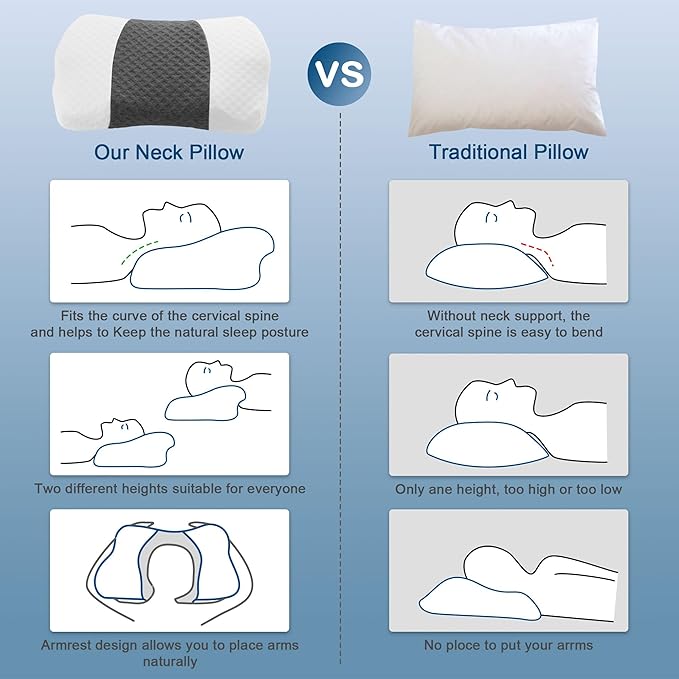 TOPPURE Cervical Neck Pillow with Breathable Pillowcase, Memory Foam Pillow Supportive for Neck & Shoulder Pain Relief for Side, Back, Stomach Sleepers(White&Grey)