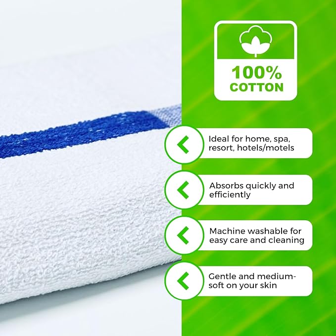 Towels N More 24x48 Soft Poolside Towels - 12 Large Super Absorbent Pool Towel White and Blue Center Stripe - Ideal for Home, Pool, Spa, Gym, Hotel, Motel Rental Room Use - 100% Cotton Bath Towels