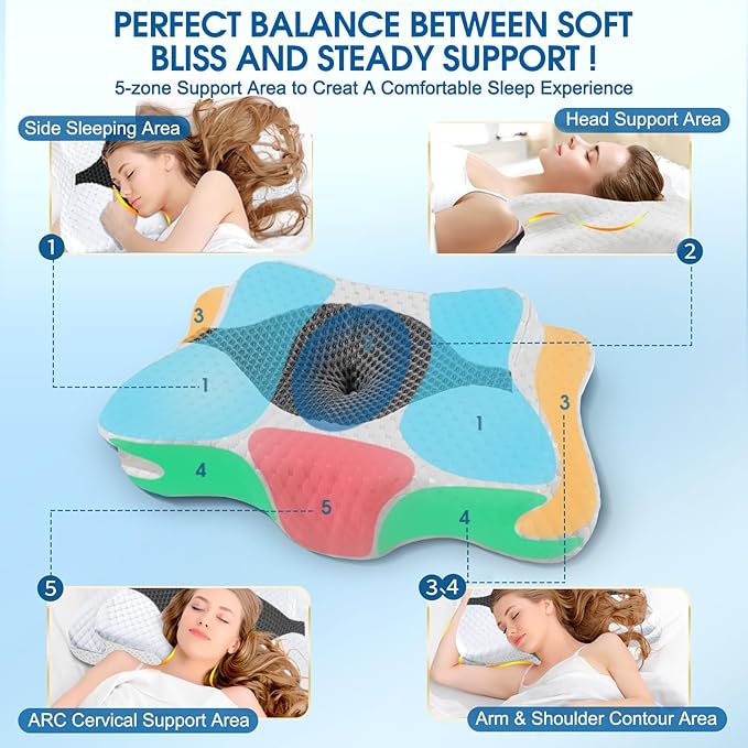 Memory Foam Pillow, Cervical Pillow for Neck and Shoulder Pain Relief, Ergonomic Contour Bed Pillow, Soft for Side Sleep Stomach Sleeping and Back Sleeper