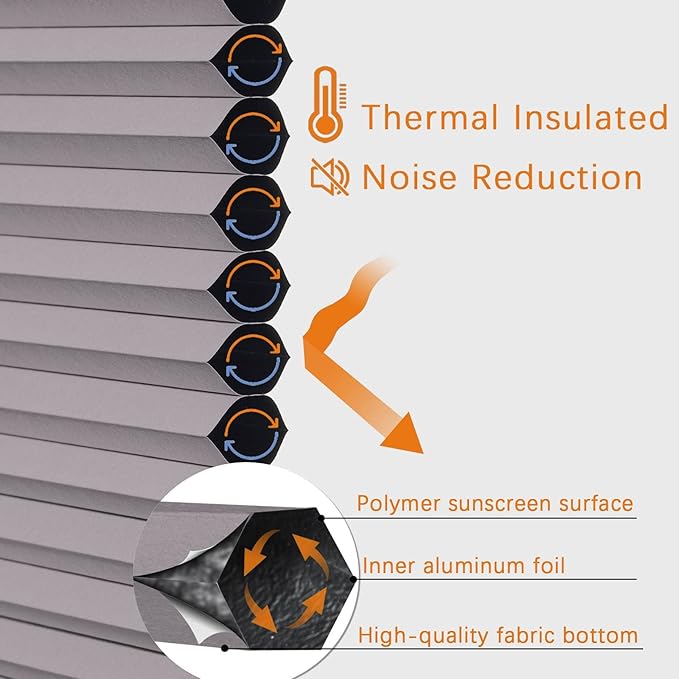 Persilux Custom Size Cellular Shades Blackout Window Blinds Cordless Shades UV Protection Homeycomb Roller Window Shades for Home, Kitchen and French Doors Lilac