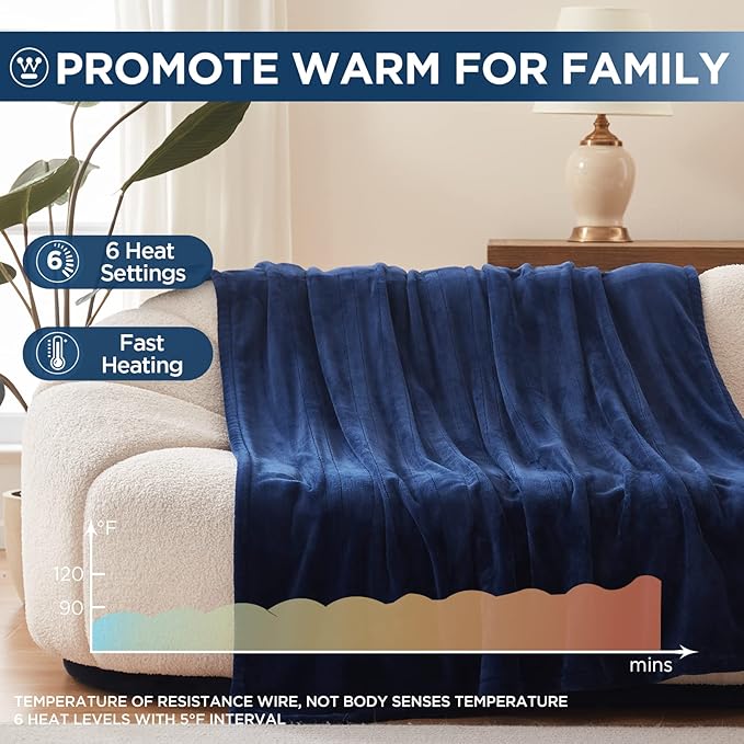 Westinghouse Electric Blanket Heated Throw, Super Cozy Soft Flannel 50"" x 60"" Heated Throw with 6 Fast Heating Levels & 2-10 Auto-Off, Machine Washable, ETL&FCC Certification, Navy Blue