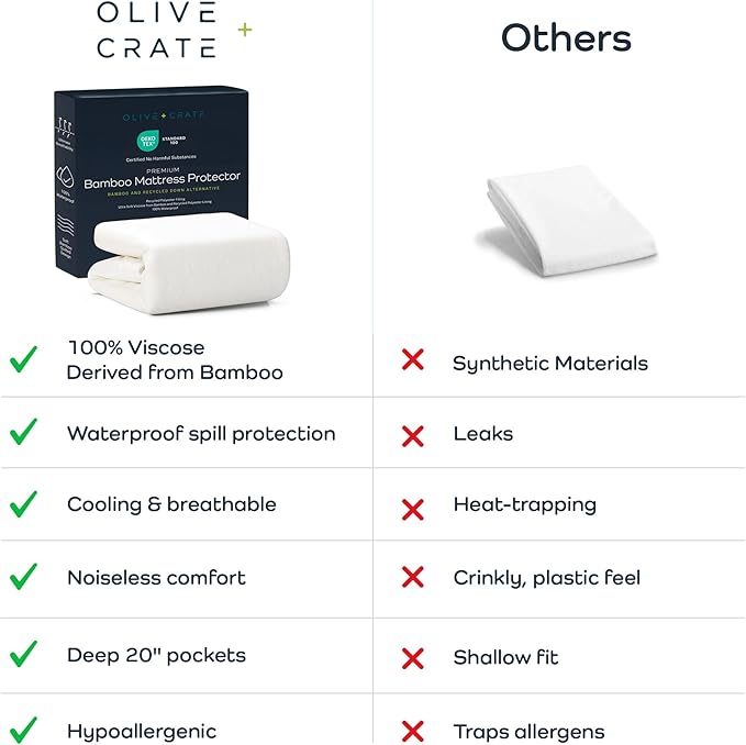 Olive + Crate 100% Viscose Bamboo Mattress Protector - Eco-Concious Cooling Mattress Cover - Waterproof Hypoallergenic Protection - Breathable Queen Size Shield Against Dust & Spills