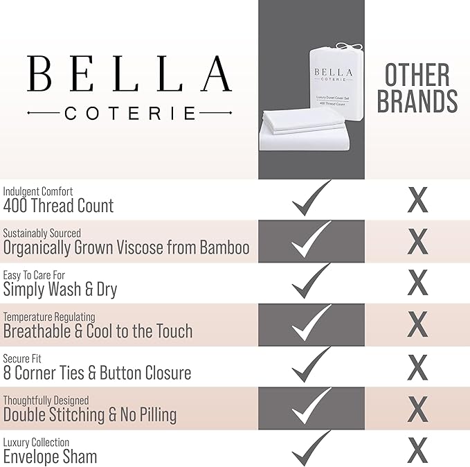 Bella Coterie Luxury Bamboo Viscose King Size Duvet Cover Set | 100% Organically Grown | Corner Ties | Ultra Soft | Cooling | Two Pillow Shams | 106 x 94 | No Insert [Grey Mist]