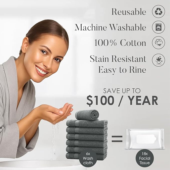 DAN RIVER 12-Pack Premium 100% Cotton Gray Face Towels – Reusable Face Towel Set, Soft & Absorbent Cotton Cloths for Bathroom & Body – Hand and Face Towels, 550 GSM (12x12 in)