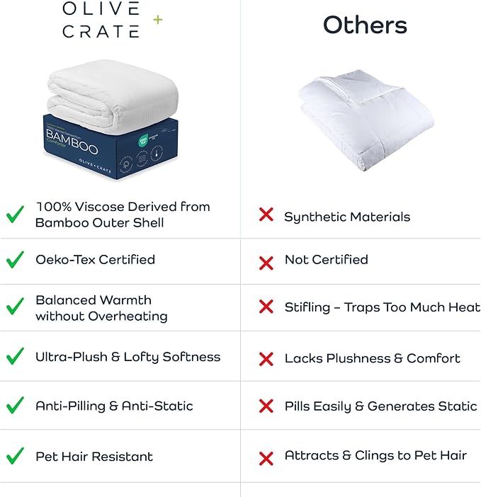 Olive + Crate 100% Cooling Bamboo Comforter from Viscose - Twin XL Size - Hypoallergenic, Breathable & Moisture-Wicking Bedding - All Season Lightweight Plush Design - Organic Bamboo White Comforter