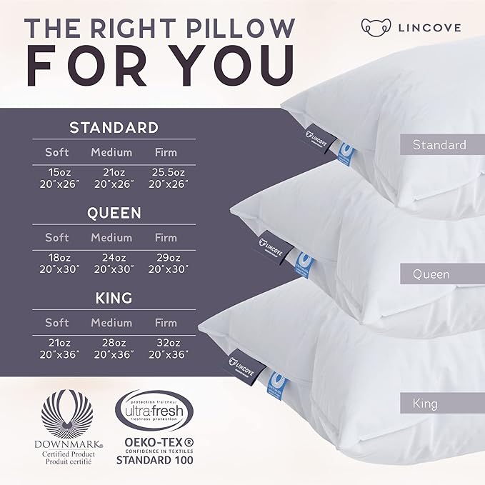 Lincove Signature 100% Natural Canadian White Down Pillow - Luxury Sleeping Pillow for Back, Stomach & Side Sleepers - 800 Fill Power, 500 Thread Count, Made in Canada, Queen - Medium, 1 Pack
