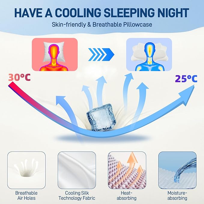 Cervical Neck Pillow for Sleeping, Dual Height Contour Memory Foam Pillow for Neck Pain Relief & Support, Orthopedic Butterfly Pillow for Side, Back & Stomach Sleepers – Cooling Washable Cover