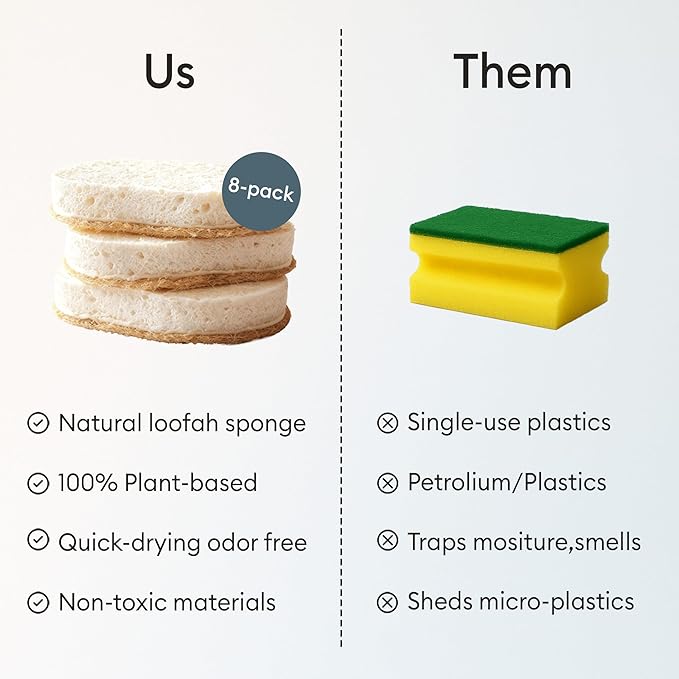 Vove Washing Up Sponges, Pack of 8 - Loofah & Cellulose Sponge with Cotton, Natural Eco-Friendly Kitchen Sponges & Scourers for Household Cleaning, FSC-Certified Packaging