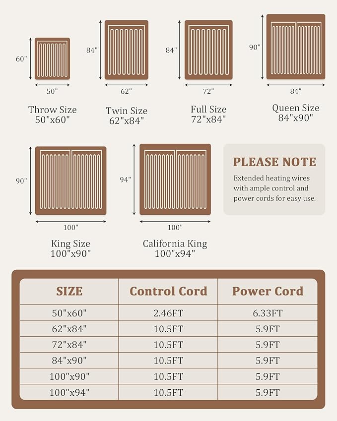 CAROMIO Electric Blanket Queen Size Dual Control - Thick Tufted Sherpa Heated Blanket Queen with 10 Heating Levels and 10 Time Settings, ETL Certified Fast Heating Blanket Queen Size 84"×90", Grey