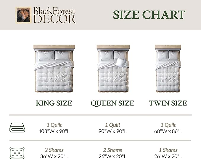 BLACK FOREST DECOR Cowboy Ranch Queen Quilt Set - Lightweight, Western Style Bedding with Cowboys and Horses, Includes Quilt and Shams, Machine Washable