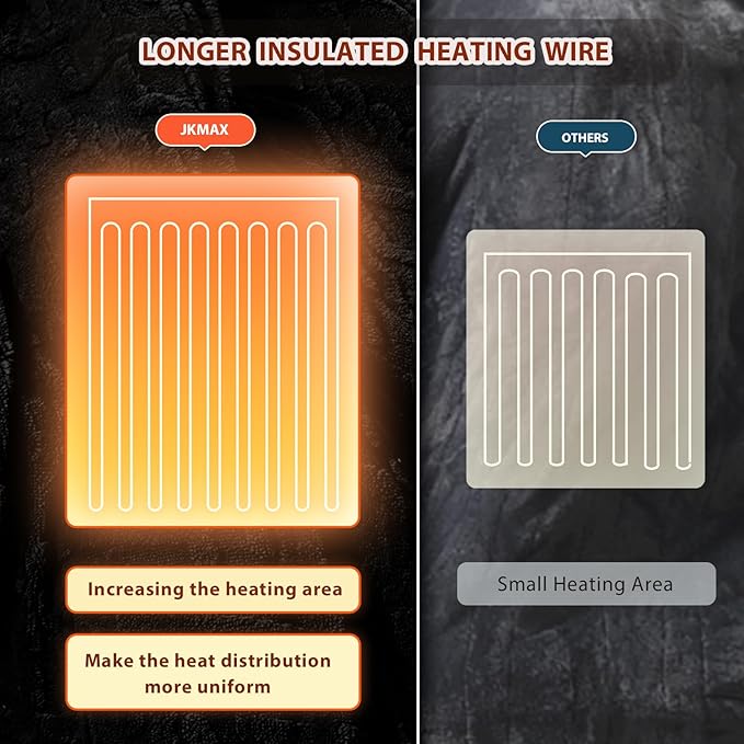 Heated Electric Blanket Twin Size-62"x84" Heating Blanket with 10 Heating Levels & 5 Time Settings Over-Heat Protection，Winter Warmer for Adults with ETL Certification（Black）