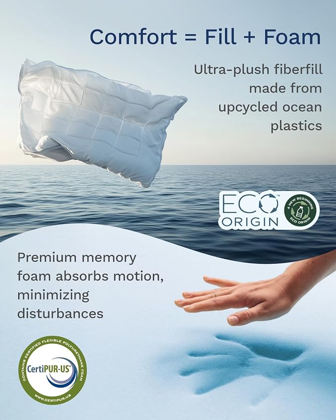 ViscoSoft 3 Inch Pillow Top Memory Foam Mattress Topper Twin XL - Cooling Hybrid Lux Dual Layer Extra Long Mattress Pad - CertiPur-US Certified