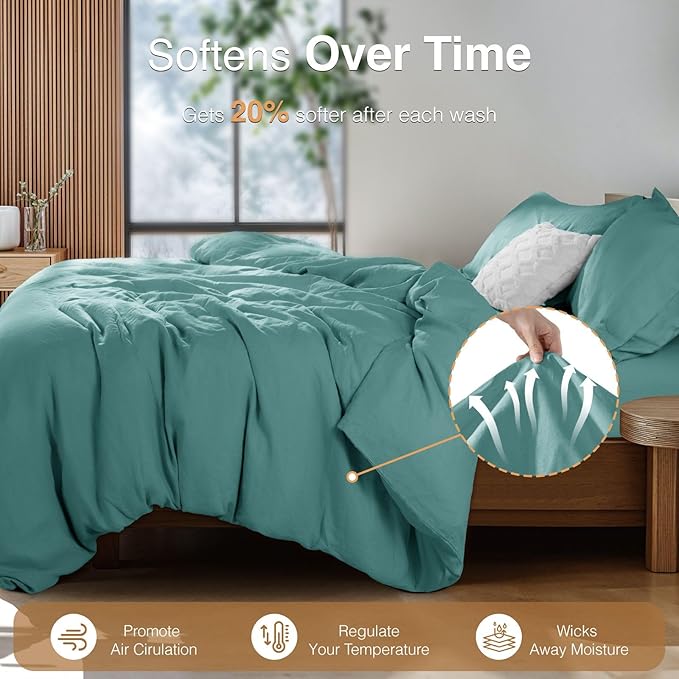 SONORO KATE 100% French Linen Duvet Cover King Size, Soft Breathable for Hot Sleepers, Moisture Wicking & Durable Cover Set - Zipper Closure & 4 Corner Ties Duvet Covers 3 Piece (Aqua,King)