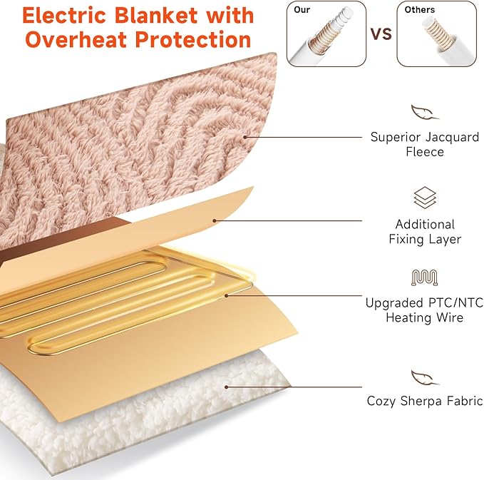 Heated Blanket Twin Size- 62"x84" Cozy Soft Jacquard Heating Blanket with 4 Heat Levels & 4 Hours Auto-Off, Jacquard Fleece, Overheating Protection, Warm Gifts, Brown