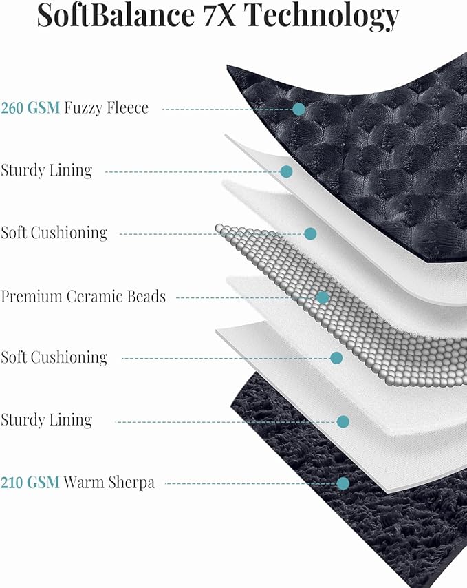 Topblan Sherpa Weighted Blanket for Adluts, Soft Cozy Jacquard Fleece Weighted Blankets Twin Size 15lbs, Thick Heavy Blanket for Sleeping, 48 x 72 inches, Dark Grey
