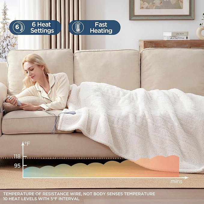 Westinghouse Electric Blanket Throw Size, Soft Plush Sherpa Heated Blanket with 6 Heating Levels & 2-10 Hours Auto-Off, Machine Washable, 50x60 inches, Ivory