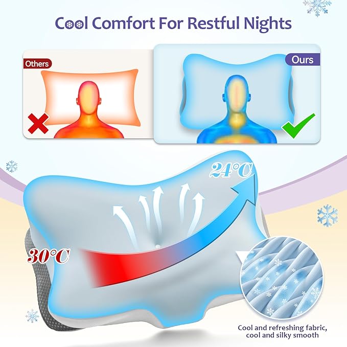 Cervical Pillow for Neck and Shoulder,Contour Memory Foam Pillows,Ergonomic Neck Support Pillow for Pain Relief, Side Back Stomach Sleepers with Pillowcase