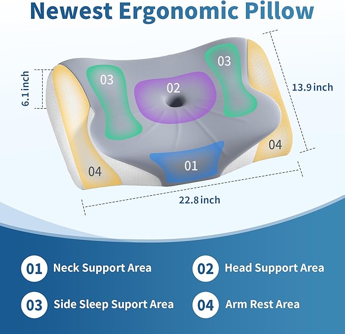 Cervical Neck Pillow - Ergonomic Contour Cooling Memory Foam Pillows for Neck and Shoulder Pain Relief, Orthopedic Bed Pillow for Side Back Stomach Sleeper with Washable Pillowcase