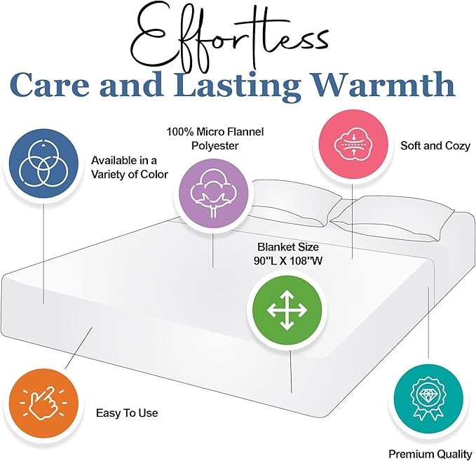 Thermee Micro Flannel King Size Blankets, Lightweight All Seasons Cozy Blanket, Throw Blankets for Home and Living Room, Comfy & Soft Blanket for Couch, Machine Wash, No Pilling - Purple