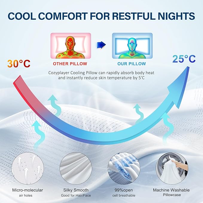 Effective Pain Relief Cervical Neck Pillow for Sleeping, Memory Foam Pillows for Neck Support, Odorless Contour Side Pillow, Ergonomic Bed Pillow for Back Stomach Sleeper (Gray)